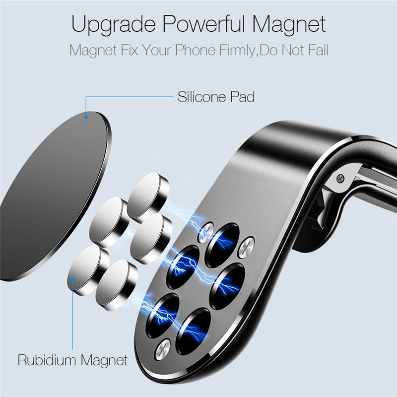 Ultimate Magnetic CellPhone Holder or GPS Mount for Car